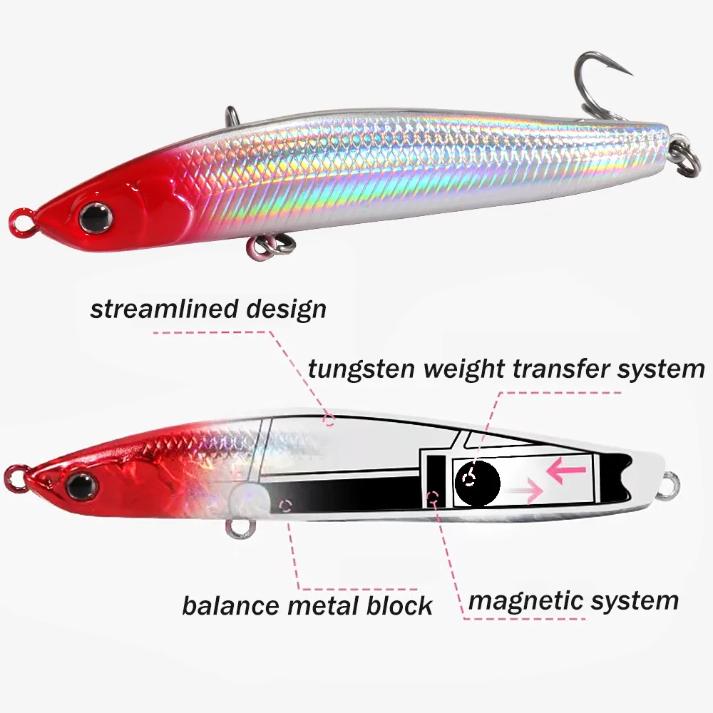 싱킹 펜슬 미끼 워블러 무게추 전송 시스템, 포퍼 페스 - Transfer Pen Ink 리뷰 및 가격